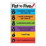 DOWLING MAGNETS Fist to Five Check Magnets Chart 735211